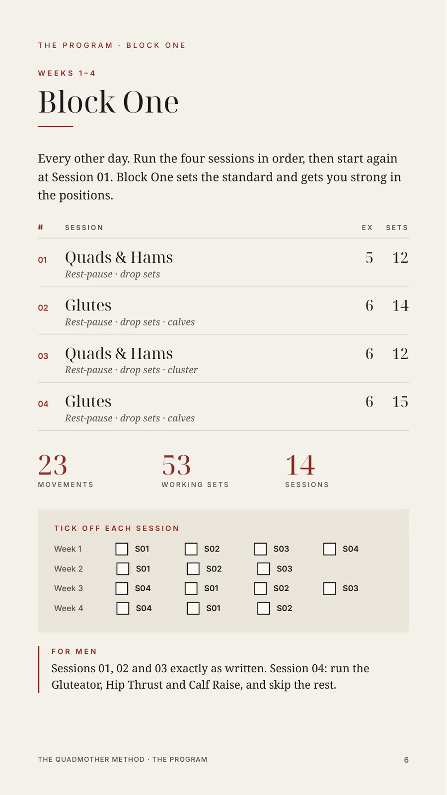 Program page: Block 1 overview